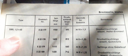 Handbremsseil 5300 1,5 t -45