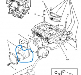Vergaser Startautomatik