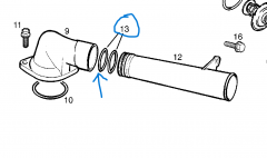 Dichtung Thermostatgehäuse, Dichtring Stutzen